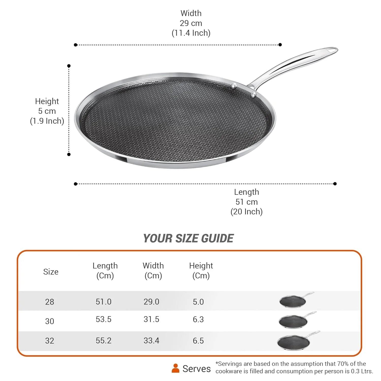 Milton Tawa Honeycomb