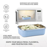 Milton Cool Touch- Epic Tiffin Special Blue 800ML