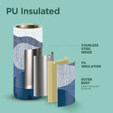 Milton Steel Linear Insulated Water Bottle  Dark Blue 680ML
