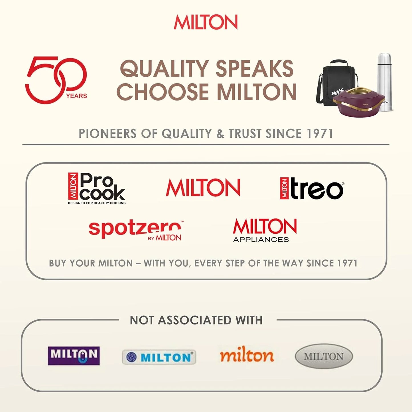 Milton MiniQ Mini Mixer Dark Blue 2Jar