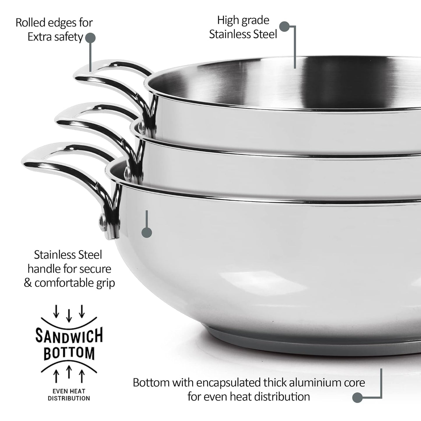 Milton Stainless Steel Kadhai with Glass Lid