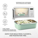 Milton Borosilicate Clip Fresh Rib Square Container Aqua Green 400ML