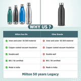 Milton Duo Dlx Water Bottle Black 350ML