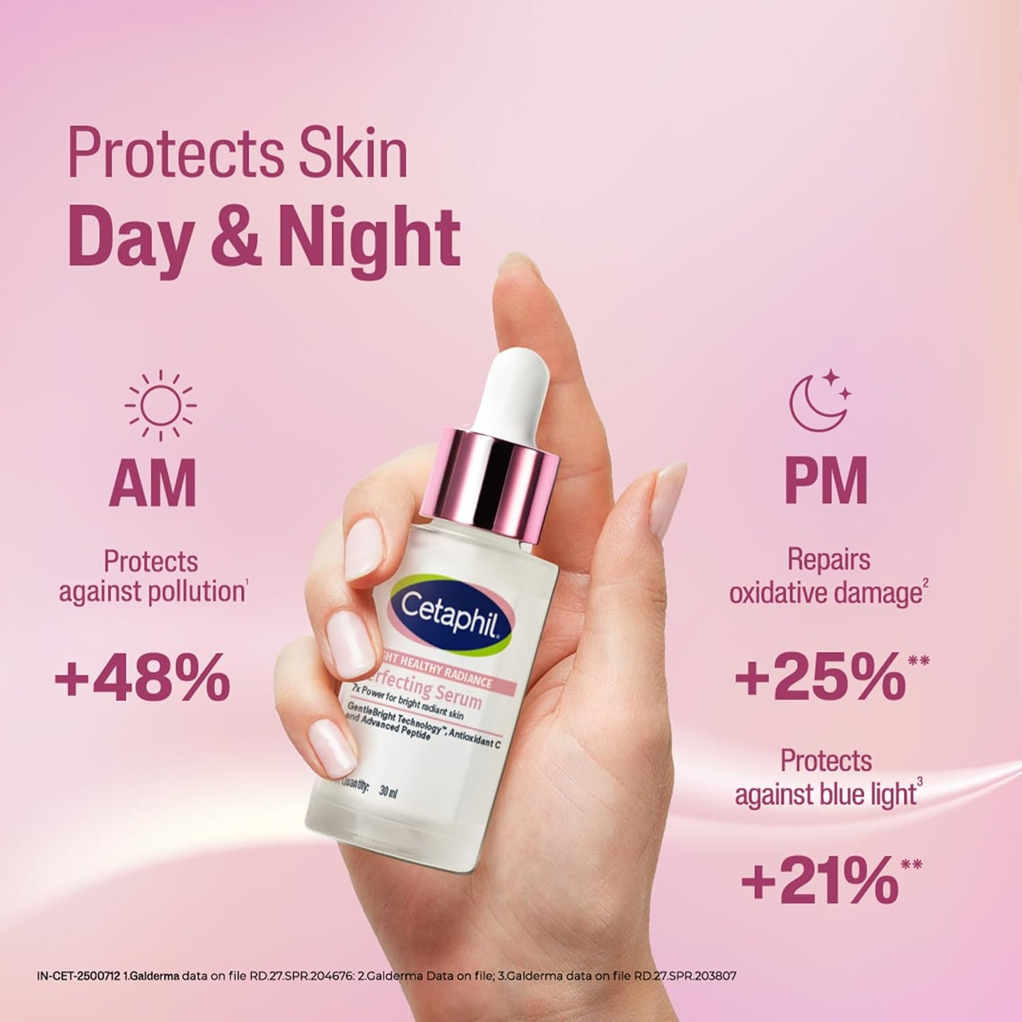 Cetaphil  Bright Healthy Radiance Brightening |Glow Serum | 30ML