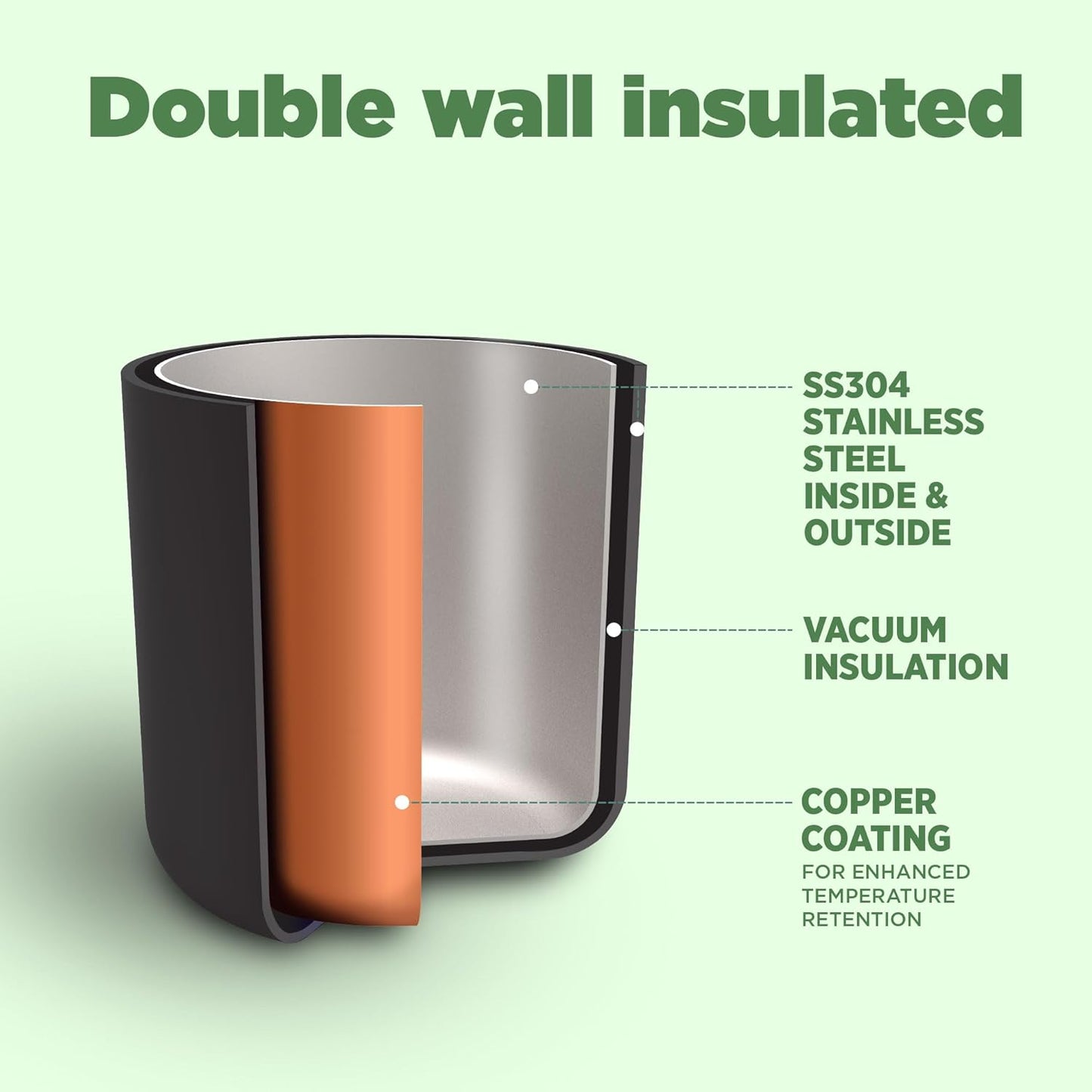 Milton Malmo Studio City Design Thermosteel Tumbler - Delhi