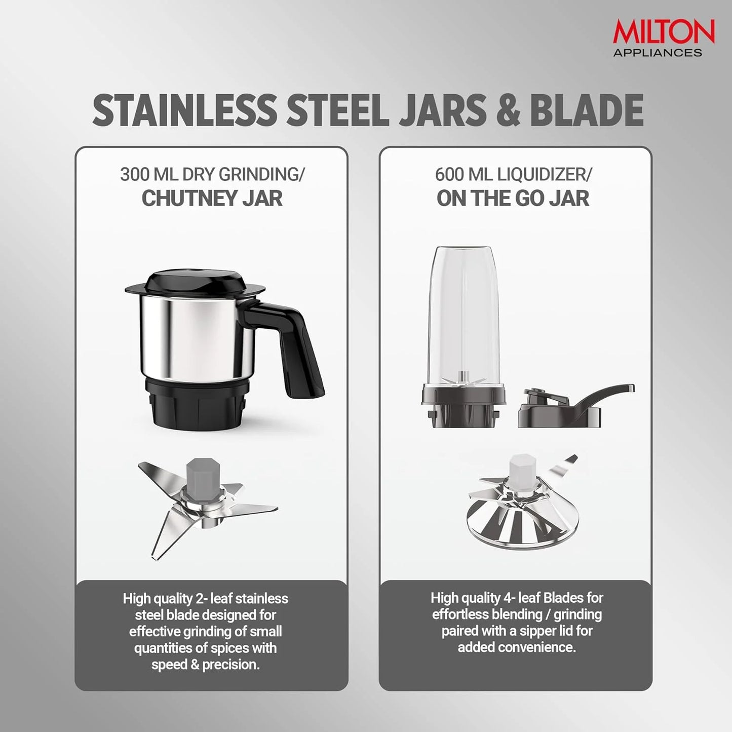Milton MiniQ Mini Mixer Black 2Jar