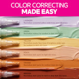 L.A. Girl Pro Corrector HD