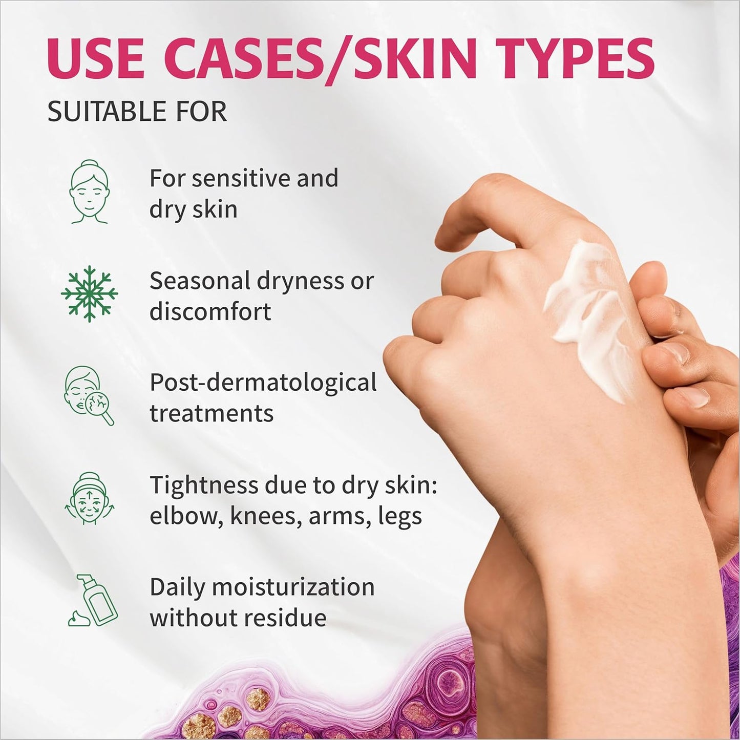 SebaMed Anti-Dry Hydrating Body Lotion, 200ML