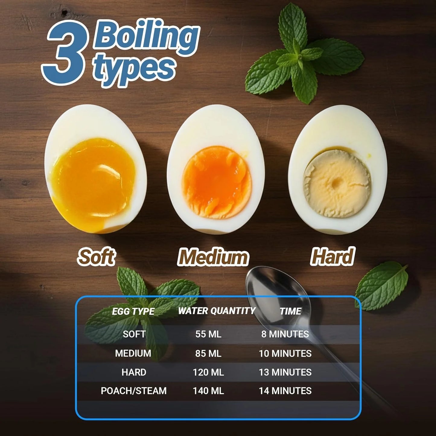 Milton 2-In-1 Egg Boiler & Poacher 500W