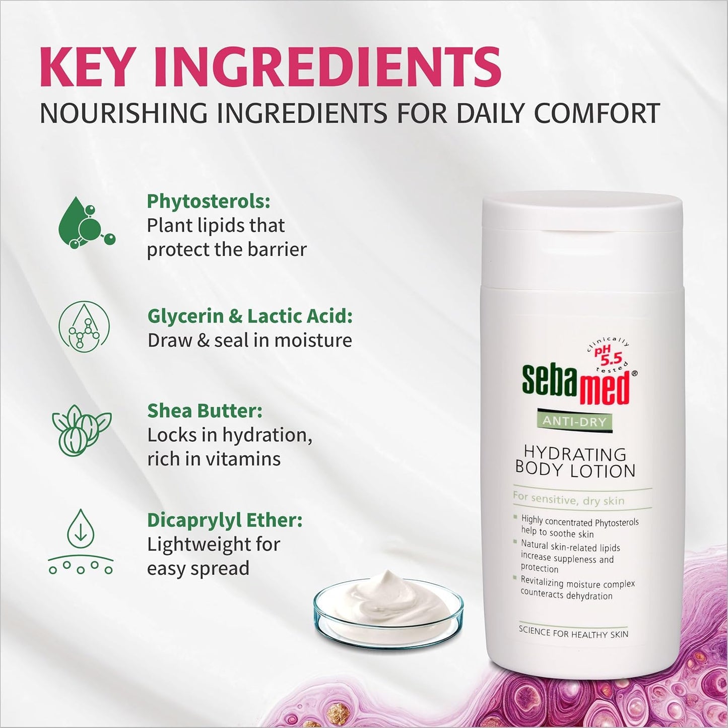 SebaMed Anti-Dry Hydrating Body Lotion, 200ML