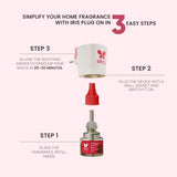 IRIS Fragrance Plug Rose 30ML