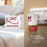 IRIS Fragrance Plug Rose 30ML
