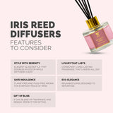 IRIS Velvety Rose Aroma Reed Diffuser Set 100ml