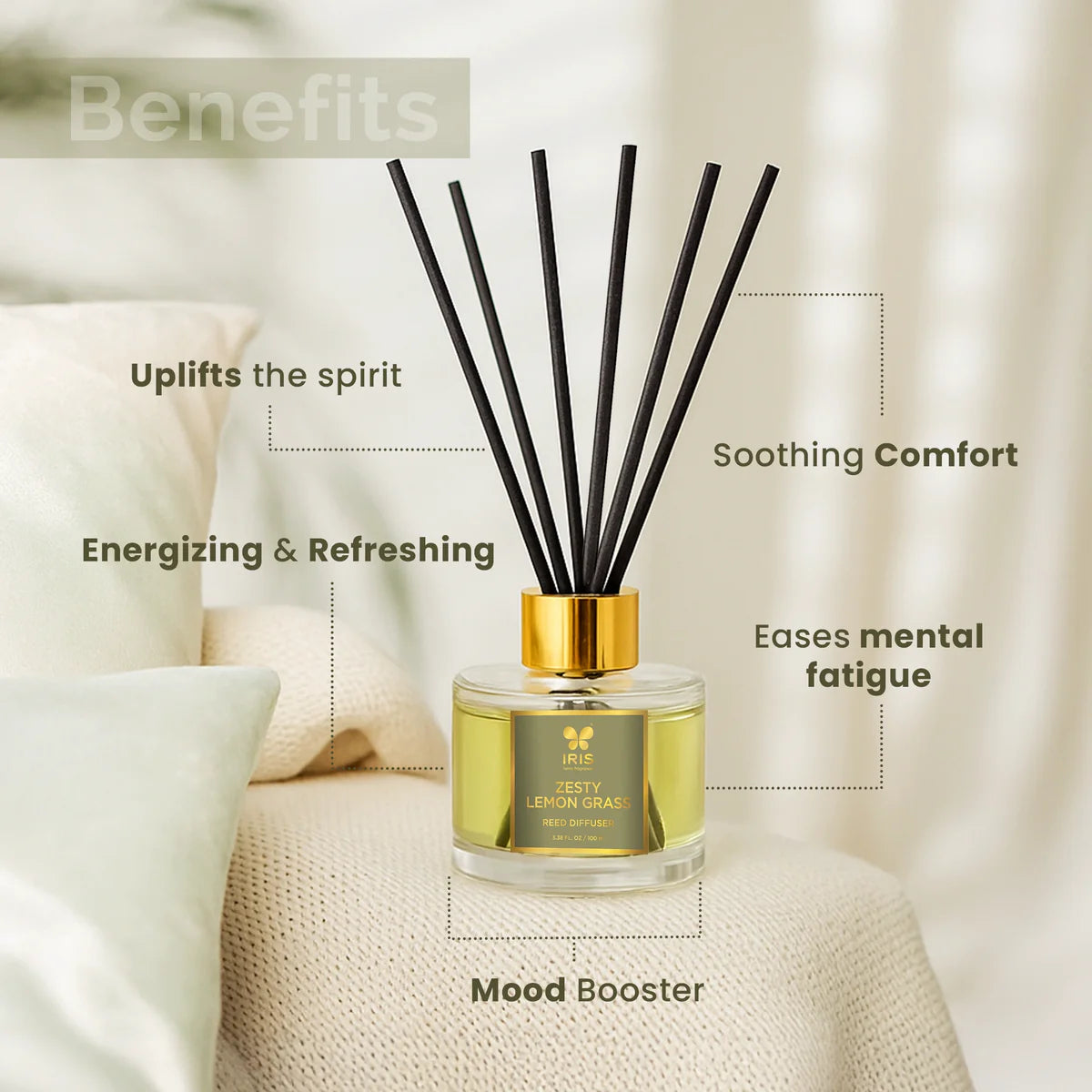 IRIS Zesty Lemongrass Aroma Reed Diffuser Set 100ml