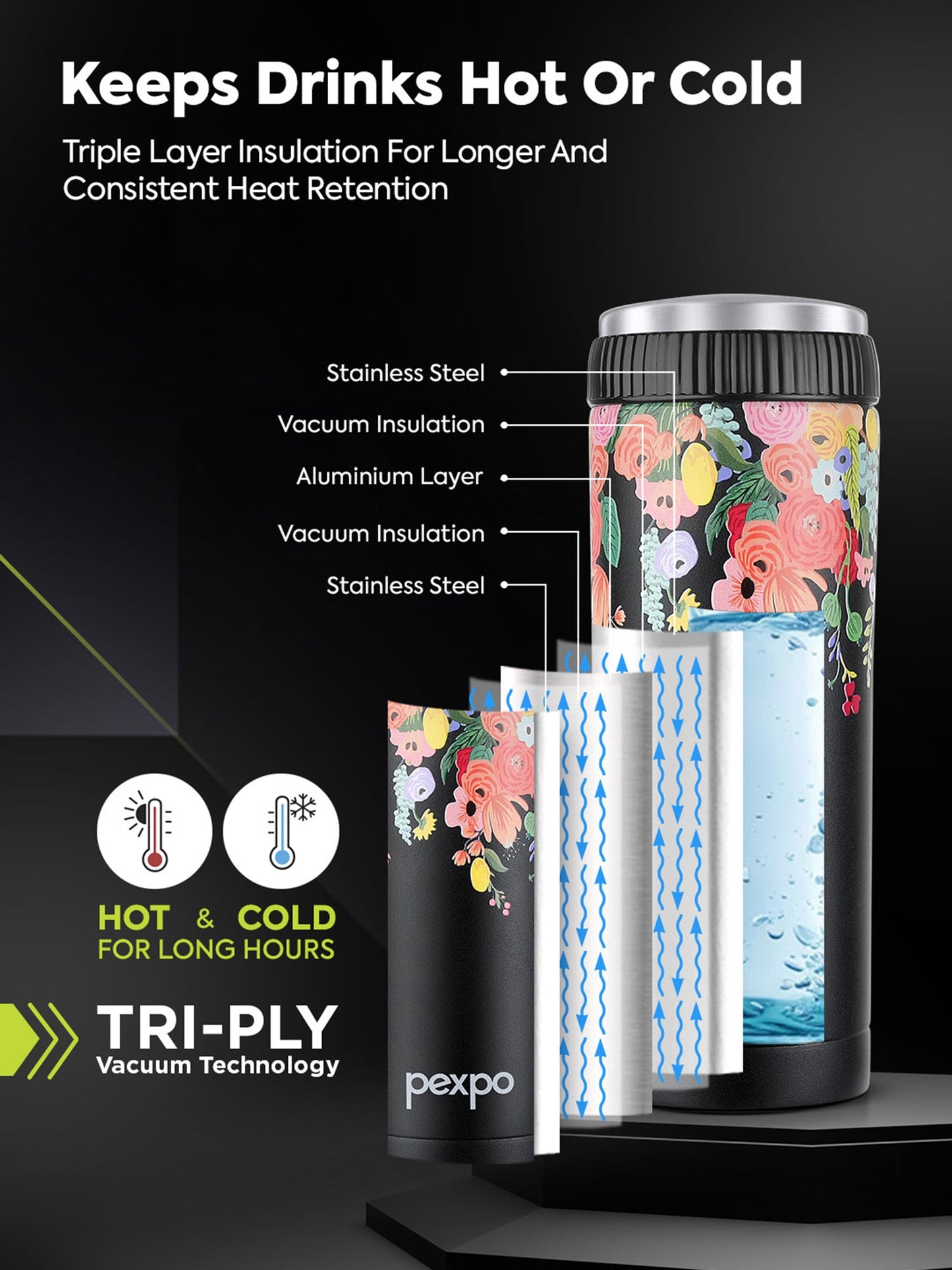 Pexpo Crypto Art Hot & Cold Water Bottle - 430 ml