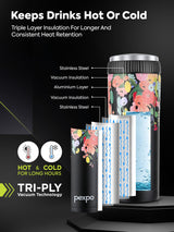 Pexpo Crypto Art Hot & Cold Water Bottle - 430 ml