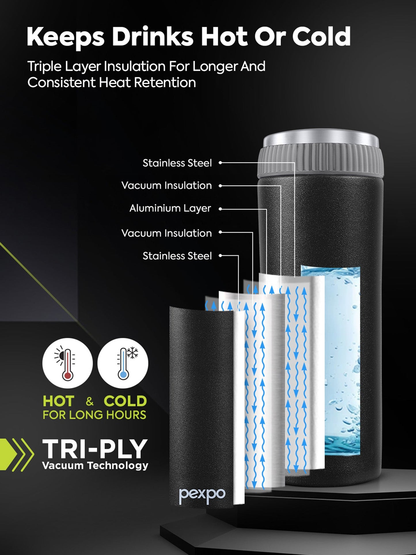 Pexpo Crypto Hot & Cold Water Bottle 430 ML