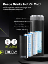 Pexpo Crypto Hot & Cold Water Bottle 430 ML