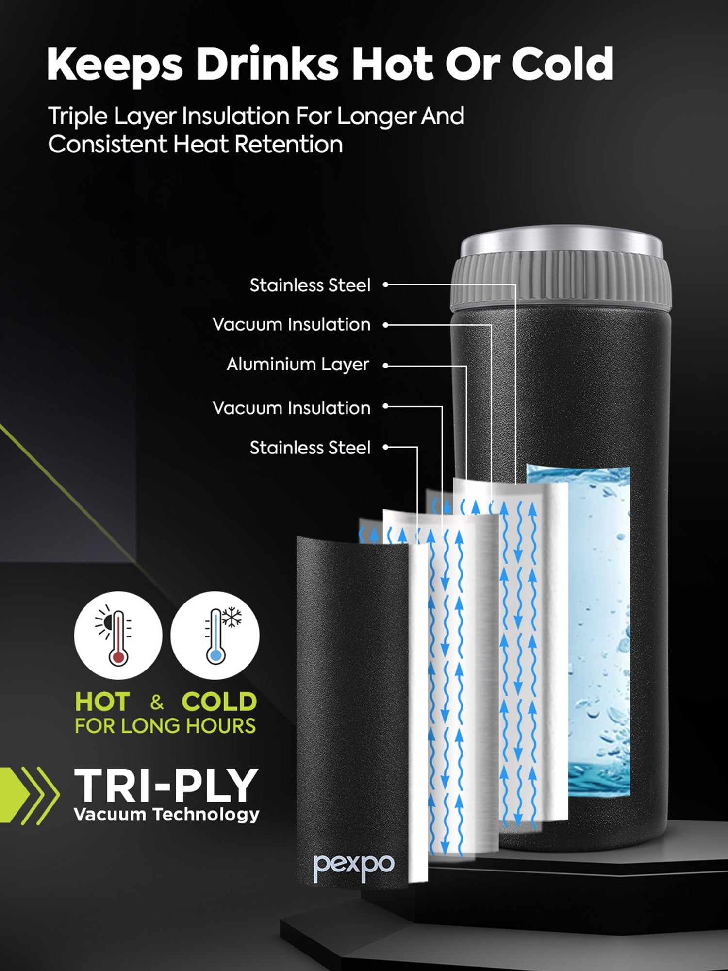 Pexpo Crypto Hot & Cold Water Bottle 430 ML