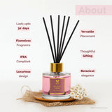 IRIS Velvety Rose Aroma Reed Diffuser Set 100ml