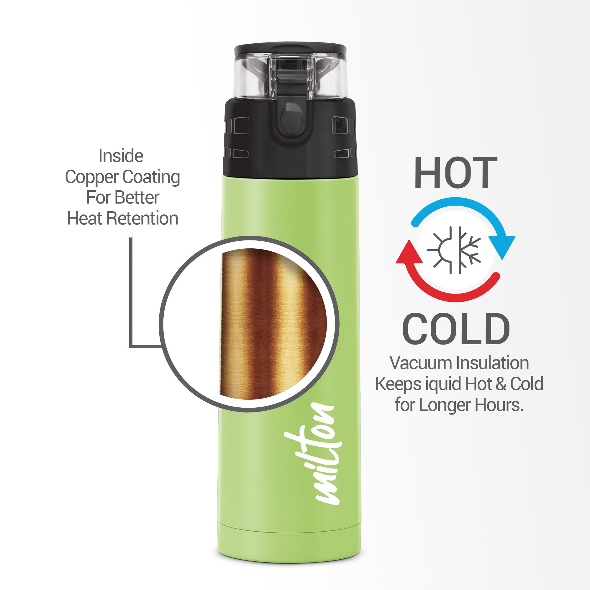 Milton Atlantis Thermosteel Water Bottle 500ML