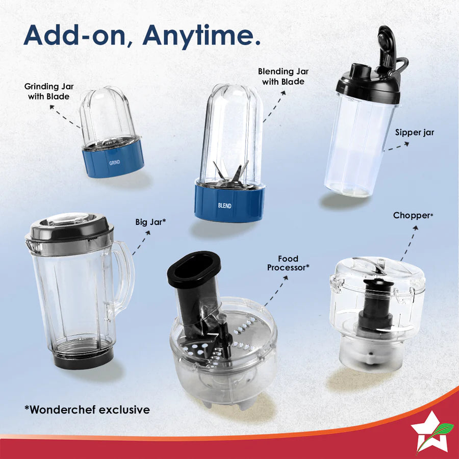 Wonderchef Nutri-blend Serene Mixer Grinder Blender Smoothie Maker
