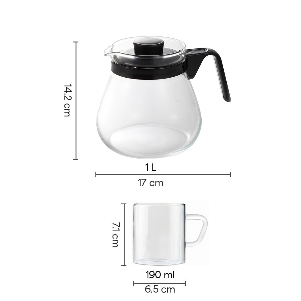 Borosil Prime Tea Set