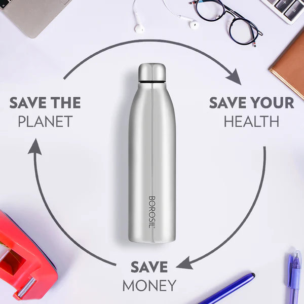 Borosil Juno Single Wall Bottle 950ML