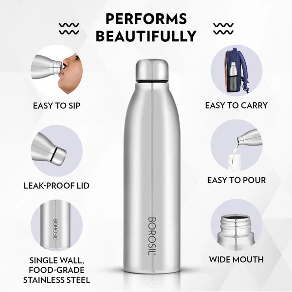 Borosil Juno Single Wall Bottle 950ML