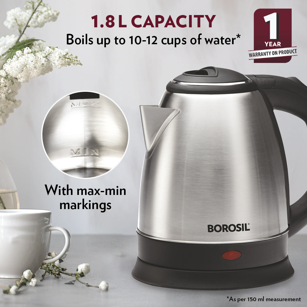 Borosil Rio Electric Kettle