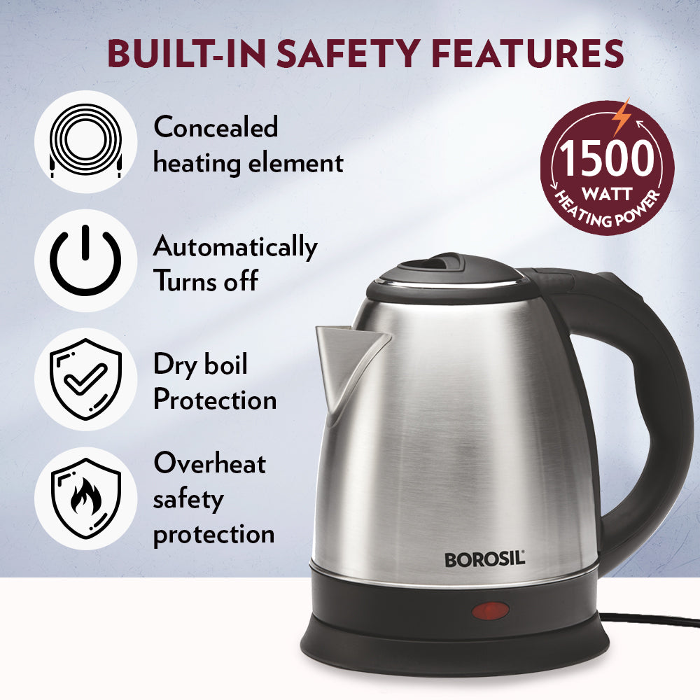 Borosil Rio Electric Kettle