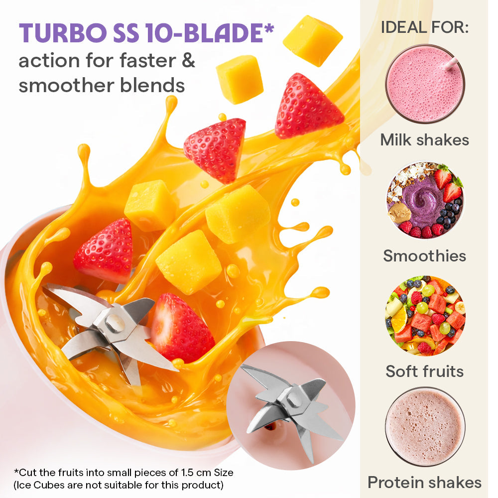 Borosil Nutrisip Portable Blender 40w