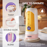 Borosil Nutrisip Portable Blender 40w
