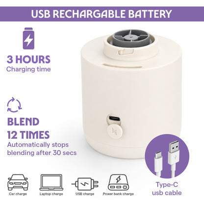 Borosil Nutrimate Portable Electric Blender