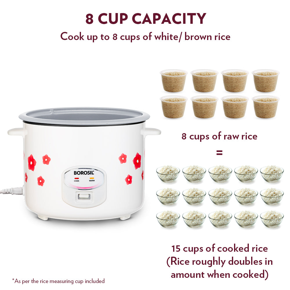 Borosil Pronto Dual Electric Rice Cooker 1000W