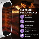 Borosil Novus Electric Room Heater 2000W