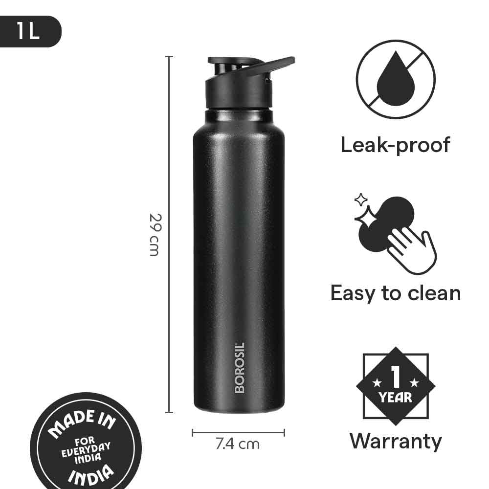 Borosil SipFresh SS Single Wall Bottle, Mint