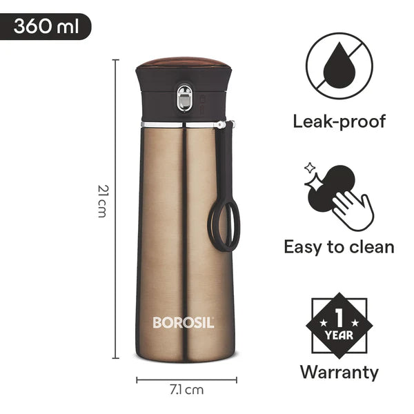Borosil Travelsmart