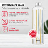 Borosil Crysto Narrow Mouth Sintra Glass Bottle 1L - Silver Lid