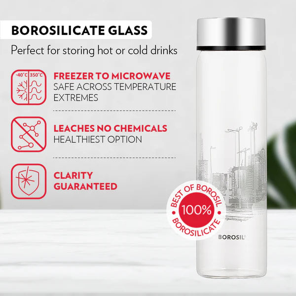 Borosil Neo Wide Mouth Roma Glass Bottle 550ml - Silver Lid