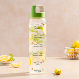 Borosil Cosmic Wide Mouth Printed Glass Bottle