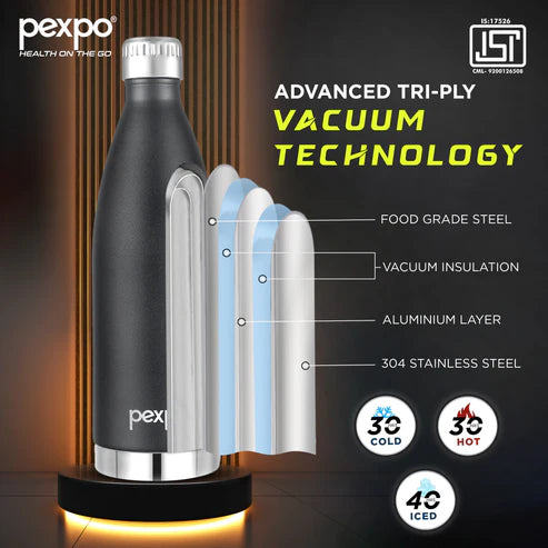 Pexpo Extreme Hot & Cold Water Bottle Black Knight 830 ML
