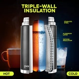Pexpo Flamingo Thermo Steel Flask | Tri-Ply Vacuum Insulated Hot & Cold Bottle | Leakproof