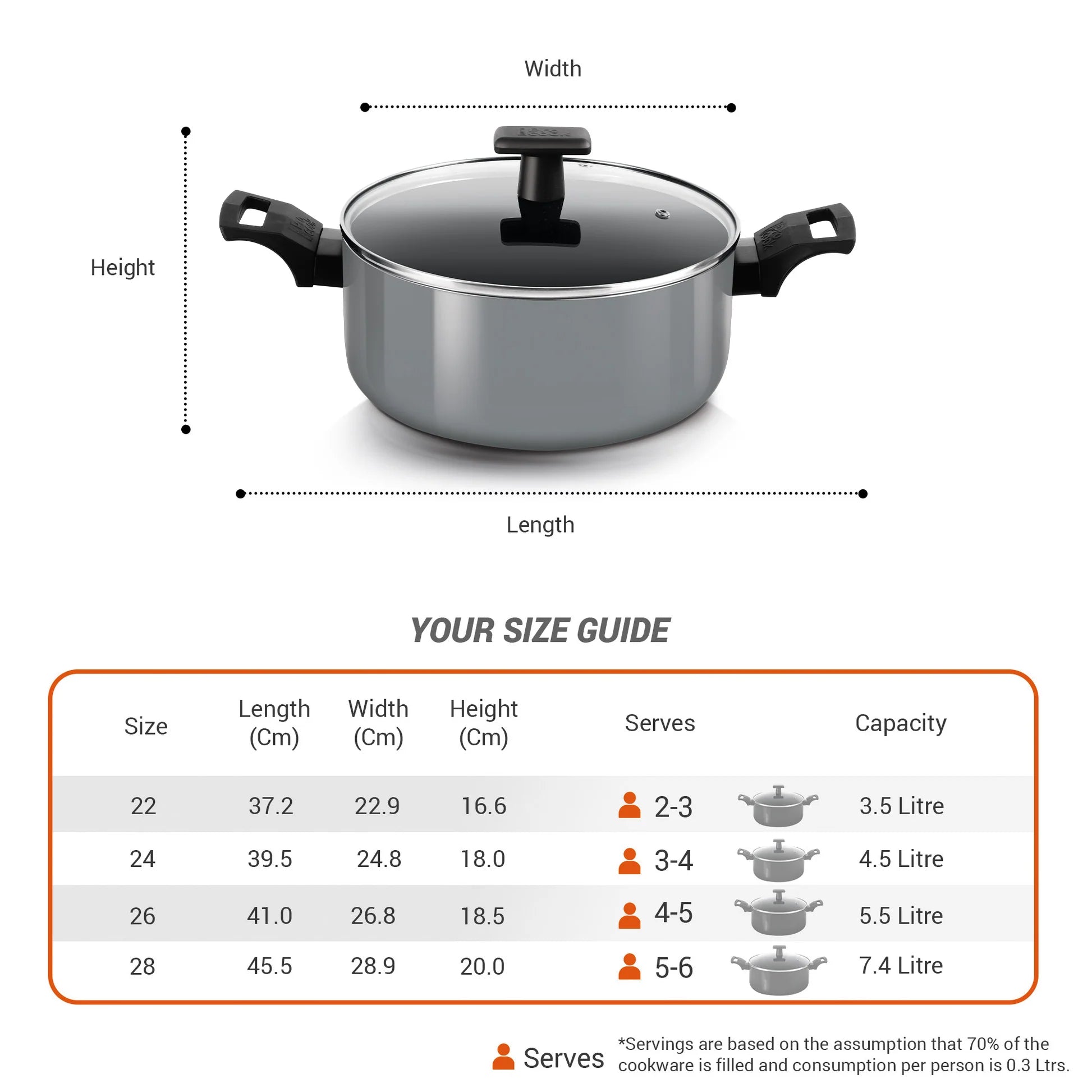 Milton Biryani Pot Blackpearl Induction 22 cm