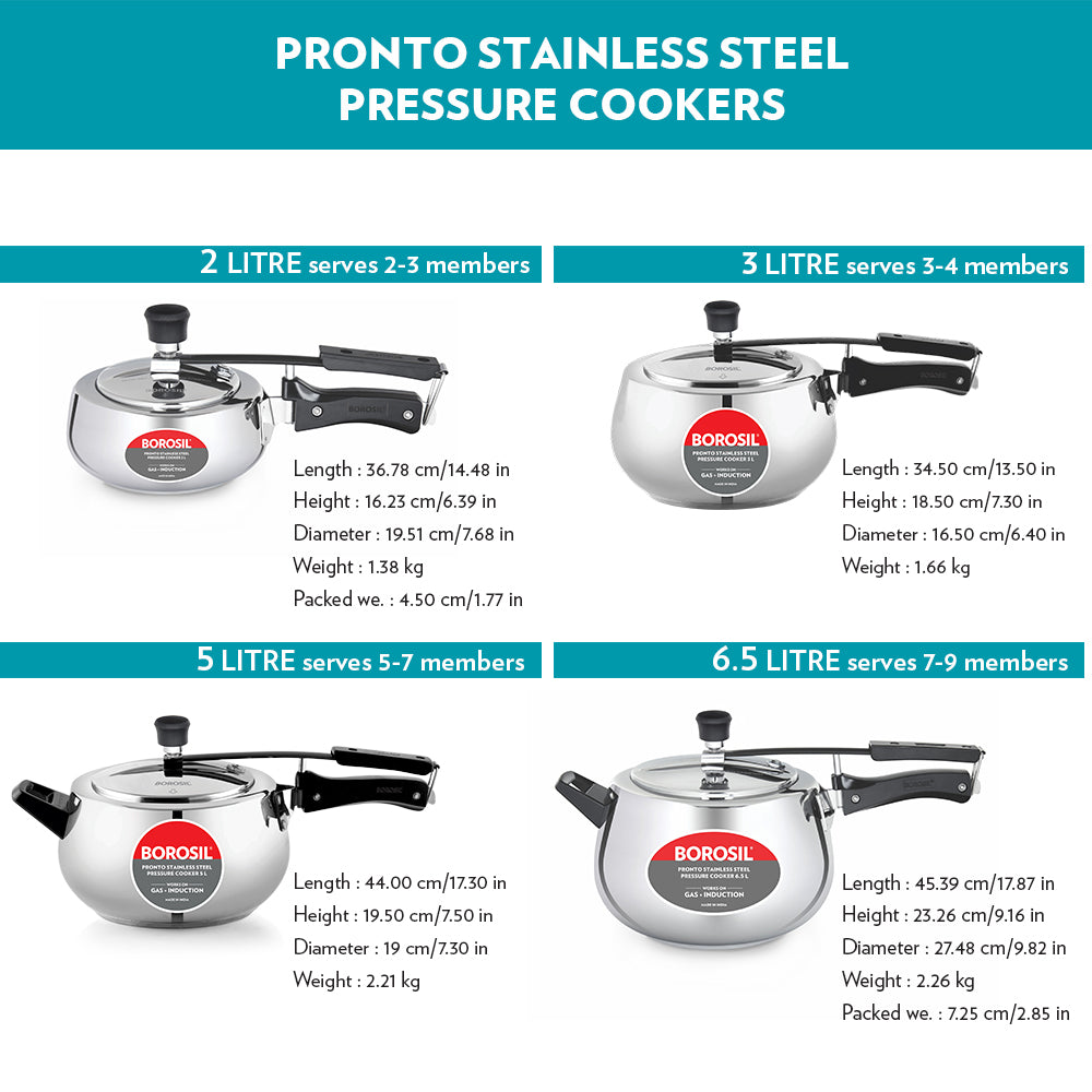 Borosil Pronto Stainless Steel Pressure Cooker
