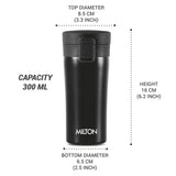 Milton Coffee Mug