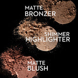 Sugar Contour De Force Face Palette