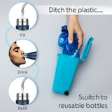 Borosil Personalised Bolt Double Wall Bottle, Matte Black and blue