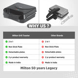 Milton Sandwich Griller  HSG022