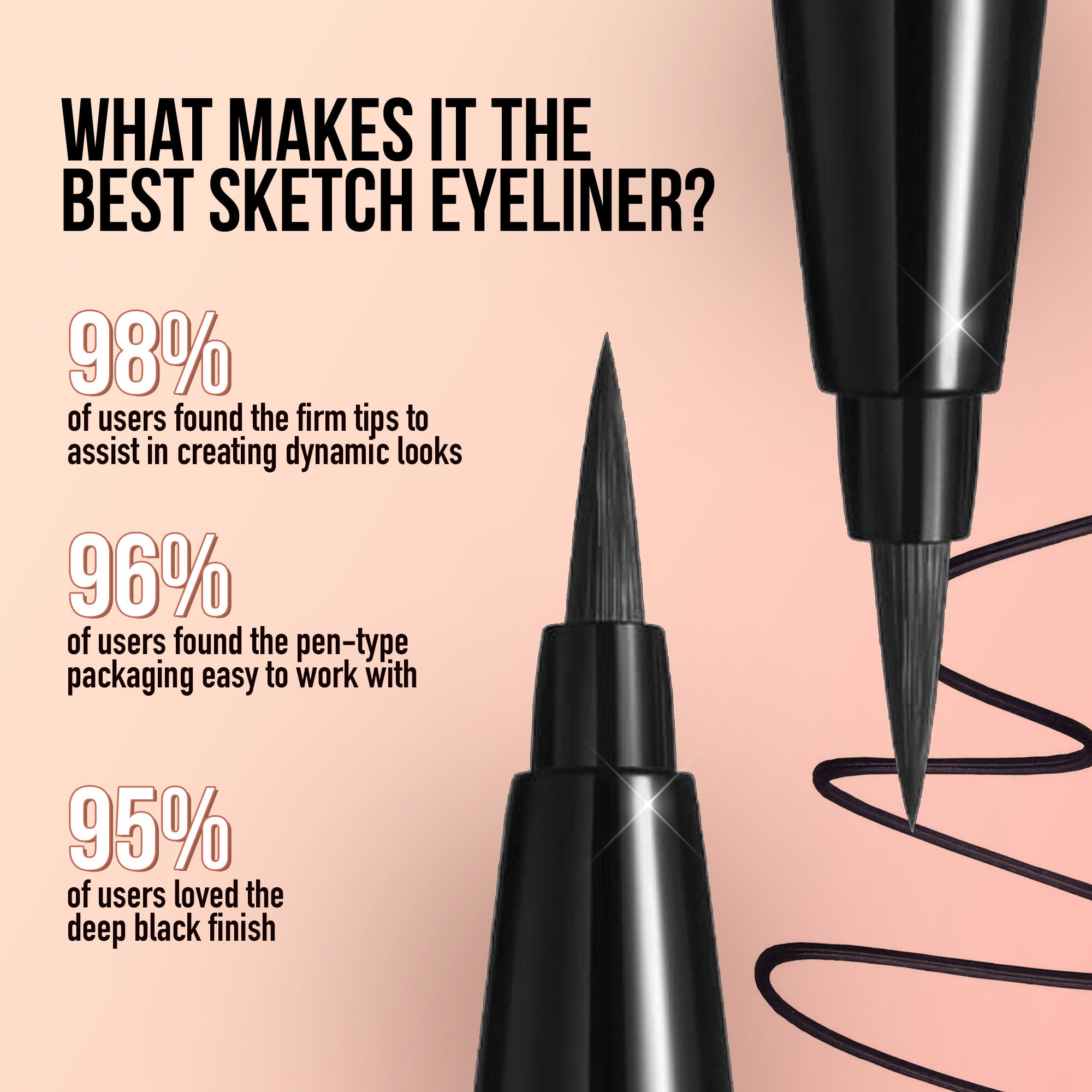 Hilary Rhoda Deep Black Sketch Eyeliner